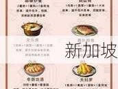 明日之后第三季食谱大全及资源管理高效利用策略