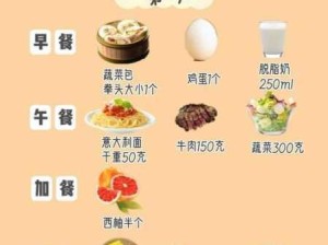 #小馋猫 (2)：如何培养孩子健康饮食的好习惯？