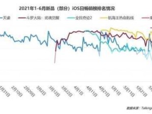 全民奇迹广告单发放策略，资源管理智慧与实战技巧解析