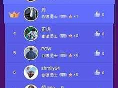 LOL代币获取全攻略 解锁游戏内财富积累的秘诀