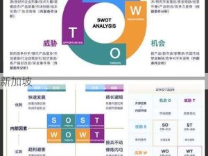 大掌门游戏中概率分析对资源管理的重要性及高效运用策略