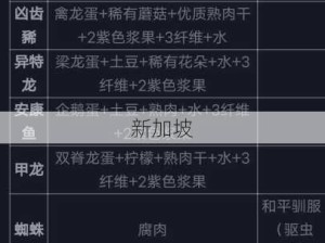 方舟生存进化：生存进化冰箱制作全攻略，所需材料有哪些？