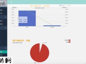 CRM系统定价解析：一套费用究竟如何计算？