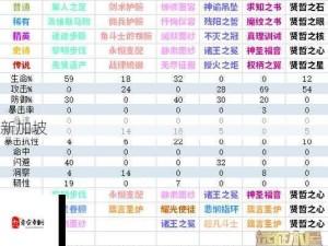 剑与远征新团本深度解析全攻略新地图首领打法揭秘