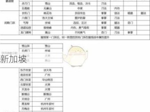 我的侠客之路，刀法精通与全面攻略深度剖析