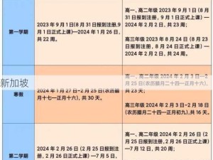 常州大学2025寒假放假：2025年常州大学寒假放假时间如何安排？