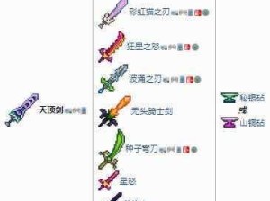 泰拉瑞亚草剑合成攻略及材料管理策略详解