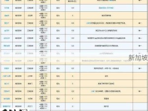 天山派武学搭配策略与深度剖析