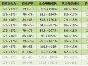 王者荣耀普通照明装置获取与资源管理全攻略