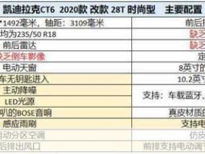 2023年日产车型全攻略：一线、二线、三线如何挑选最适合你的座驾？