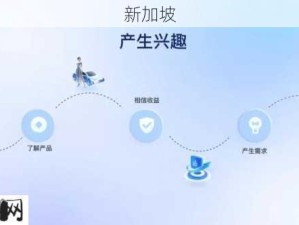 成品视频CRM999在品牌营销中的优势与应用实例解析：如何助力企业提升效果？