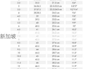 跨国尺码对比，LV品牌尺码选择全攻略