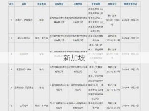 11月国产游戏版号公布，英雄互娱、中青宝等大厂新作入围