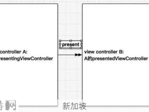 adaptive中文翻译：如何准确理解“adaptive”的中文含义？