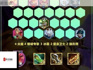 云顶之弈10.22斗士森林阵容详解 打造团战致胜法宝