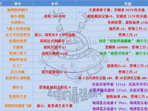 最强蜗牛11月6日密令全曝光 2020可用密令攻略汇总