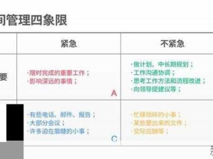 原神公子技能深度剖析与实战高效管理指南