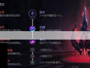 英雄联盟手游1v1单挑Solo模式全面深度剖析