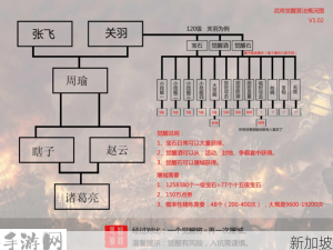 攻城掠地武将速升秘籍，资源管理高效策略防浪费