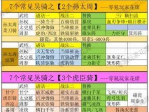 太史慈开荒全攻略，技能搭配及高效战术深度解析