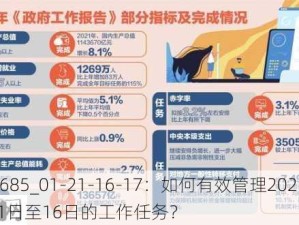 256685_01-21-16-17：如何有效管理2021年1月21日至16日的工作任务？