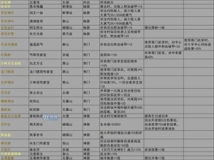 我的侠客等级上限全面揭秘及高效突破秘籍分享