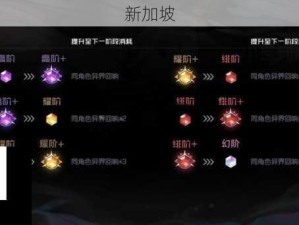 黑潮之上8-40通关秘籍，阵容搭配与打法中的资源管理精髓