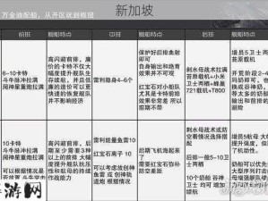 无尽拉格朗日深度解析，军舰获取全面攻略指南