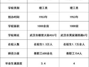 如何选择合适的PK职业？全民斩仙2热门PK职业推荐与培养指南