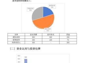 如何用161024分红公告，规划我的财务增长计划？