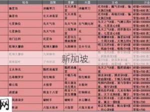 如何掌握《放置江湖》游戏中黑市商人的出现时机？刷新时间介绍