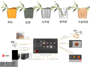 爱色丽如何助力色彩管理实现精准匹配？