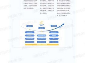 视频平台管理效率提升策略：成品视频CRM999功能解析与行业实践