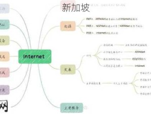 扌喿辶畐的详细解读：“扌喿辶畐”的含义及其在日常生活中的应用