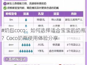 #奶包coco：如何选择适合宝宝的奶瓶？Coco奶瓶使用体验分享