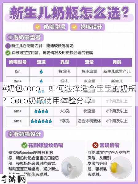 #奶包coco：如何选择适合宝宝的奶瓶？Coco奶瓶使用体验分享