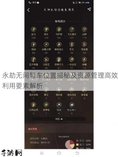 永劫无间弩车在哪，资源管理中的关键要素与高效利用策略