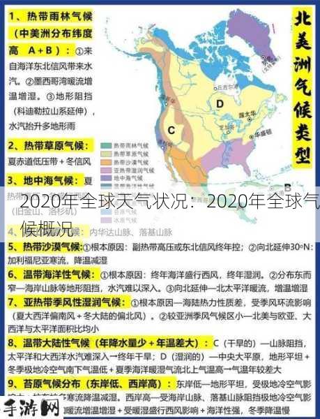 2020年全球天气状况：2020年全球气候概况