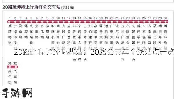 20路全程途经哪些站：20路公交车全线站点一览