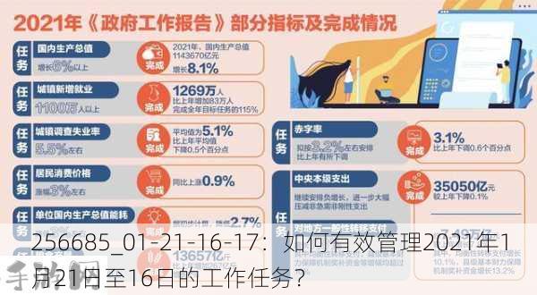 256685_01-21-16-17：如何有效管理2021年1月21日至16日的工作任务？