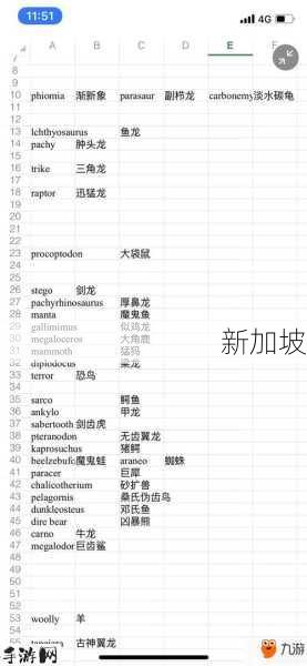 方舟，如何让龙发光变色及其在资源管理中的应用与策略