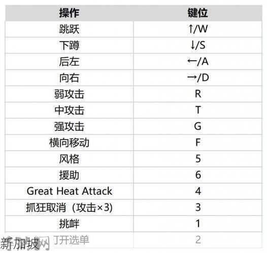 偷星九月天手游角色雷系技能全介绍：如何掌握主角强力招式？