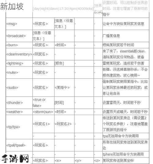 如何在我的世界中延长服务器登录时长？指令代码教程来了