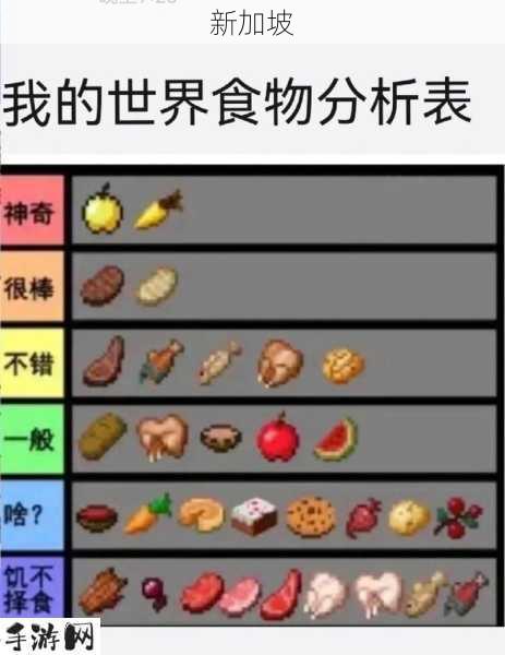 我的世界无限饱食度指令的深度解析