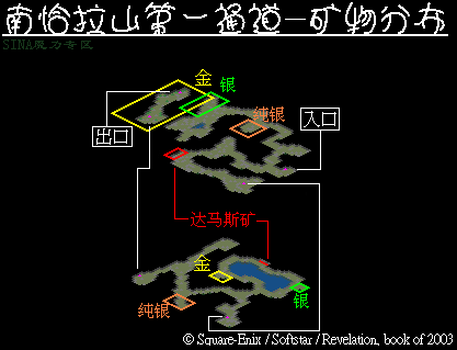 魔力宝贝手游：铁矿区位置攻略及详细走法指南