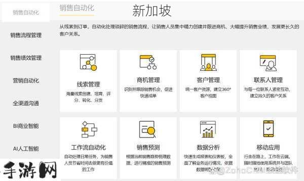 zoho。crm：如何有效利用Zoho CRM提升企业客户管理效率？