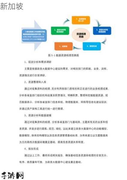 混合交换共享：如何实现资源的高效混合交换与共享？