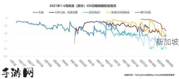 全民奇迹广告单怎么发，资源管理中的智慧与策略