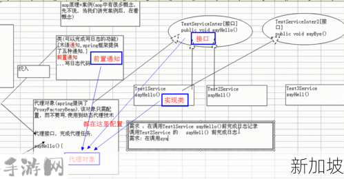 LoveAI集成QuestflowMAOP：如何通过LoveAI与QuestflowMAOP提升工作效率？