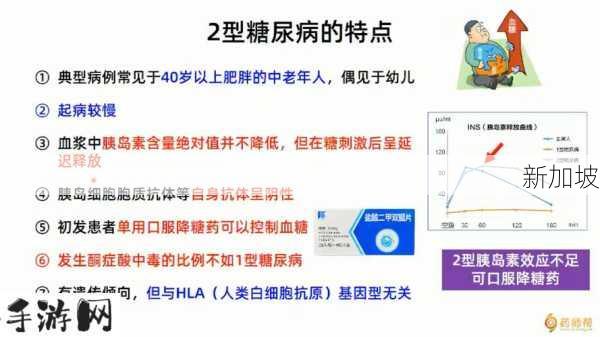 3万一针彻底治愈二型糖尿病：3万元一针能否有效控制二型糖尿病？